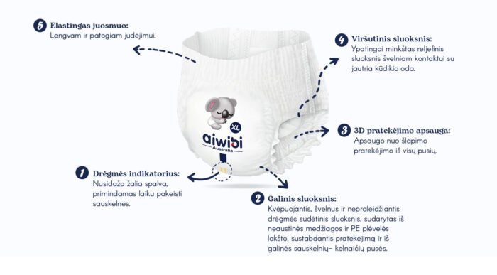 AIWIBI Premium sauskelnės-kelnaitės XXL dydis 15-21kg (84 vnt.)